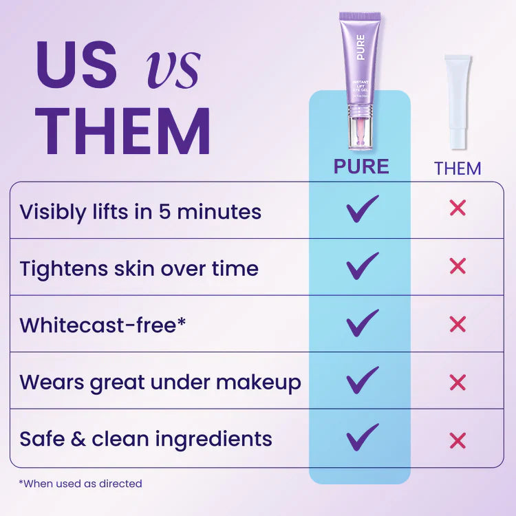 🔥Final 2 Hour 70% OFF🔥Instant Lift Eye Gel - Erase Eye Bags in Minutes