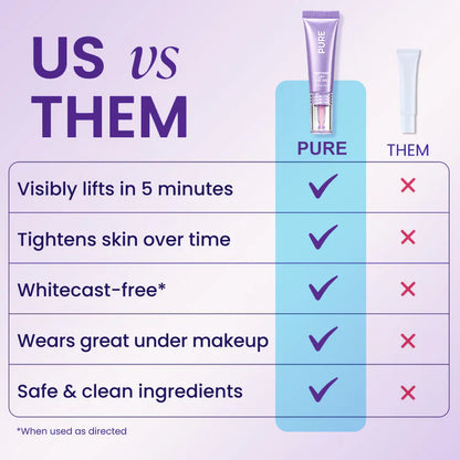 🔥Final 2 Hour 70% OFF🔥Instant Lift Eye Gel - Erase Eye Bags in Minutes