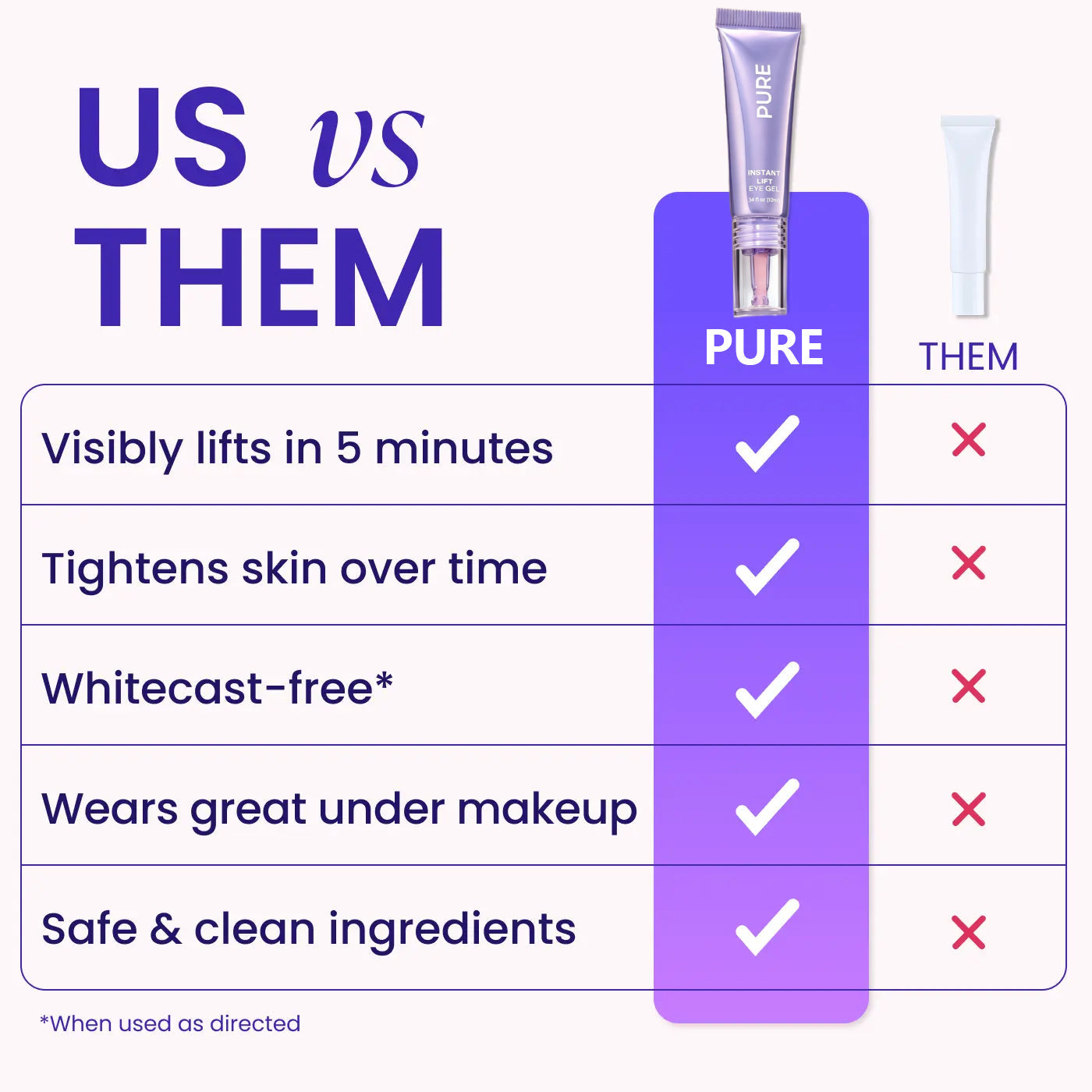🔥Final 2 Hour 70% OFF🔥Instant Lift Eye Gel - Erase Eye Bags in Minutes